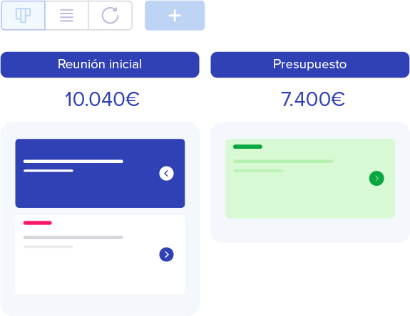 2 Cualificación